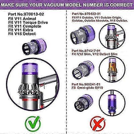 Filtre lavable pour aspirateur balai sans fil Dyson V15 V11 SV14 - Pièces de rechange : filtre HEPA (remplace les éditions 0703 et 0724) (1/4)