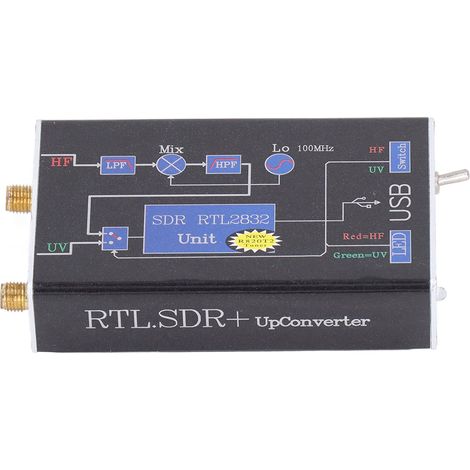 RTL 100 kHz–1,7 GHz Vollband-Software-Funkempfänger mit USB-Tuner für die Luftfahrt (1/5)