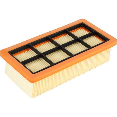 Elemento filtrante de repuesto, accesorios para aspiradora, repuestos para Karcher AD3.200 (1/5)