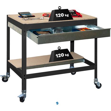 Simonrack Banchetto in metallo versatile antracite 91 cm