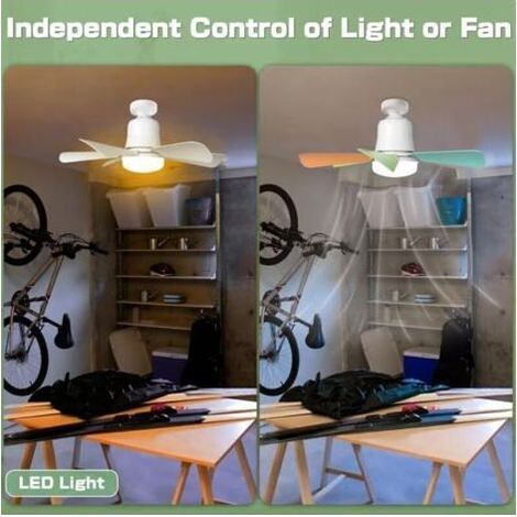 Ventilatore da soffitto con luce, Lampada Ventilatore da Soffitto 30W con Attacco E27, Dimmerabile LED per Camera da Letto, Soggiorno, 3 Velocità, 6 Pale (Bianco 30w) (1/2)