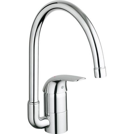 Grohe Euroeco grifo mezclador de cocina cromado con acabado StarLight
