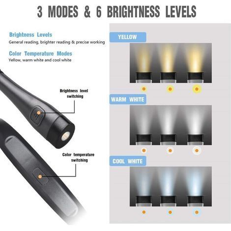 Lampe de Lecture de Cou Rechargeable, Lampe pour lecture au Lit,3 Couleurs, 6 Niveaux de Luminosité, Bras Pliables, Longue Durée de Vie, Parfaite pour la Lecture,Le Tricot,la Réparation, (1/4)
