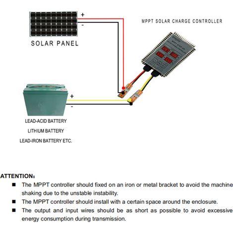 Eosnow Contrôleur de recharge de batterie solaire en temps réel, 400 W, avec suivi du point de puissance maximal, affichage LED, tension de sortie 10 à 30 V, étanche à la poussière et à l'eau. (1/5)