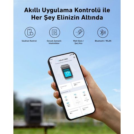 Anker A1723311 Centralina di Alimentazione Portatile 600W