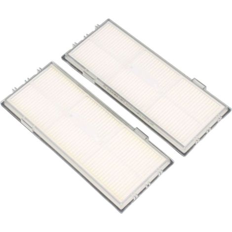 FILTRES À POUSSIÈRE HEPA LAVABLE (SDLW05RR) S7 S8 POUR PETIT ELECTROMENAGER ROBOROCK - 8.02.0082