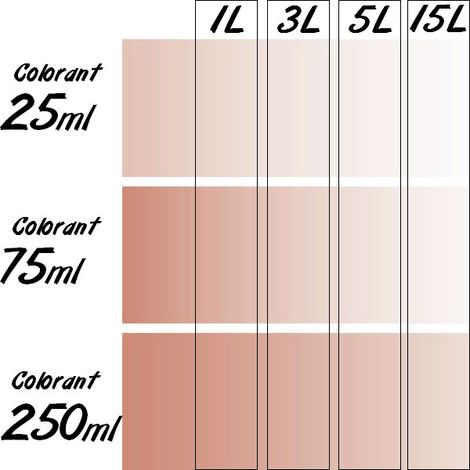 Colorant Universel concentré RICHARD flacon de 250 ml  Colorant: OMBRE CALCINÉE