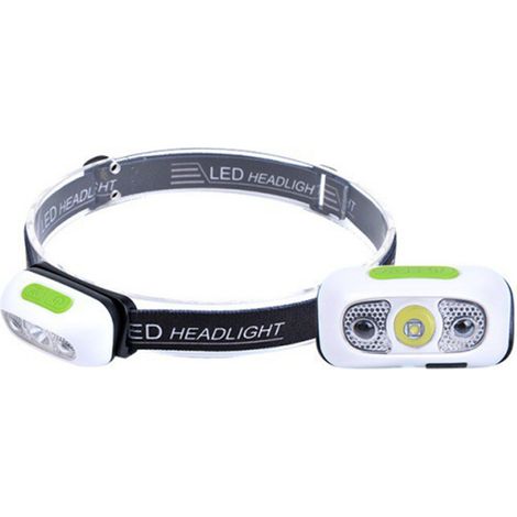 Lampe frontale rechargeable USB avec bandeau rétractable, éclairage d'urgence intelligent à induction, lampe frontale portable compacte pour l'extérieur (1/5)