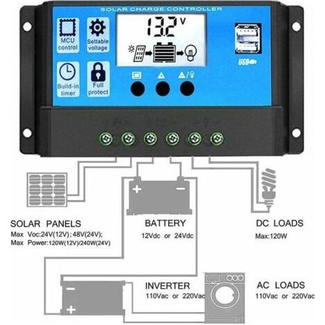 Termostato multiuso STC-1000 de 220 V con controlador de temperatura, calibración, visualización en grados Fahrenheit y Celsius + sonda sensora. (1/4)