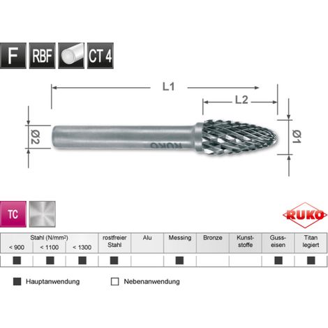 Ruko Hartmetall Frässtift Form F Rundbogen (RBF) (1/4)