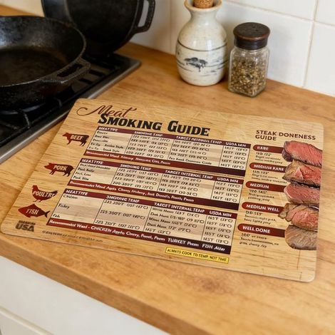 Imán para carne con termómetro，guía de temperatura de madera para carne: guía visual para freír，asar a la parrilla，el jardín y el restaurante (1/4)
