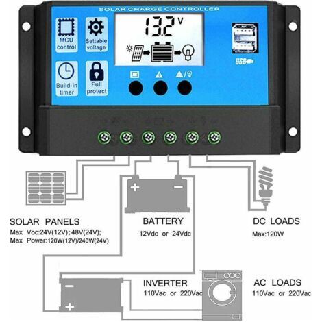 QORVA-Régulateur de charge solaire Régulateur de panneau solaire Régulateur de 12V/24V avec interface USB 20A (1/4)