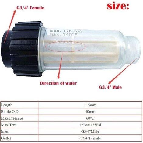 Filtre à Eau pour Nettoyeur Haute Pression Raccord 3/4" avec 2 Raccords Enfichables Filtre Anti-sable pour Pompe à Eau Compatible avec Kärcher K2-K7 pour Pompe Jardin. (1/4)