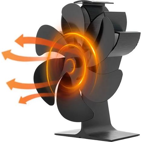 Ventilateur pour Poêle à Bois - 6 Pales - Silencieux - Économie D’énergie (1/4)