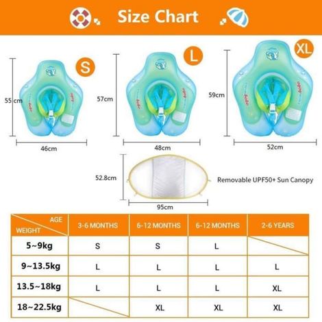 Bouée Bébé - PVC - Parasol Amovible - Siège De Piscine Gonflable - 6 À 36 Mois - 1 Pièce (1/4)