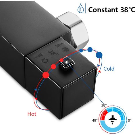 Auralum Élégant Colonne de Douche Thermostatique Noir Ensemble de Douche en Pluie Set de Douche pour Salle de Bain Colonne de Douche Thermostat avec Mitigeur Réglable en Hauteur