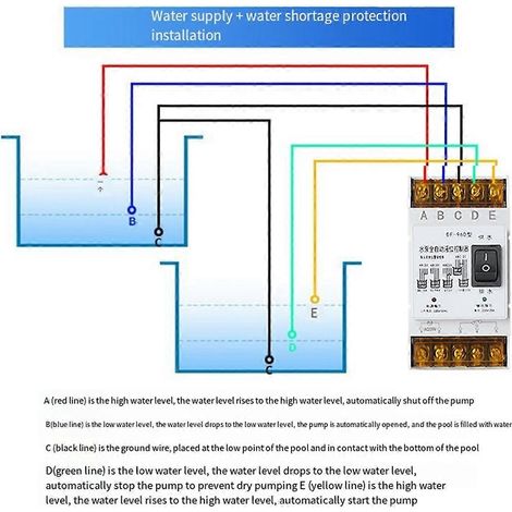Contrôleur de niveau d'eau entièrement automatique 25 A 220 V