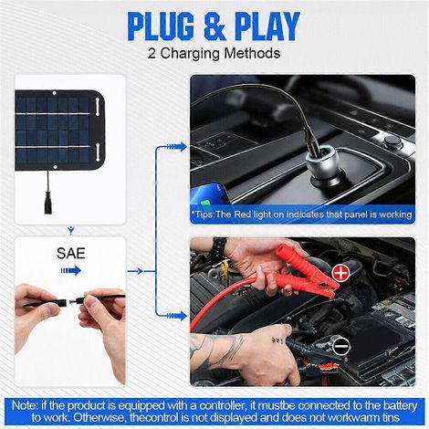 Kit panneau solaire 10 W 12 V étanche, chargeur de batterie pour camping en extérieur, plaque solaire avec chargeur USB pour voiture, camping-car et caravane (1/4)