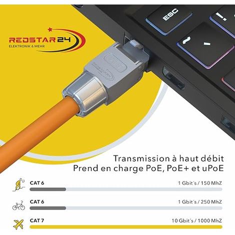 Connecteur RJ45 Sans Outil CAT7 – Fiche RJ45 Mâle pour Câbles Réseau AWG 22-24 – CAT7/CAT6a Ethernet – Blindé – Montage sur Site LSA – 10 Gbps (1/3)