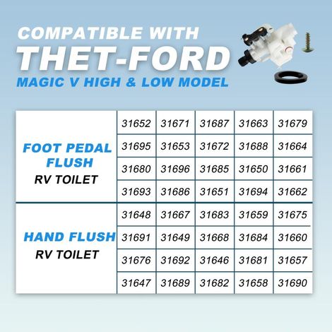 Irovami Module vanne d’eau WC camping-car , Pièce de rechange Thetford Aqua Magic V – Remplace 31688/31687/31683 – ABS lourd, anti-fuite, antigel (1/3)