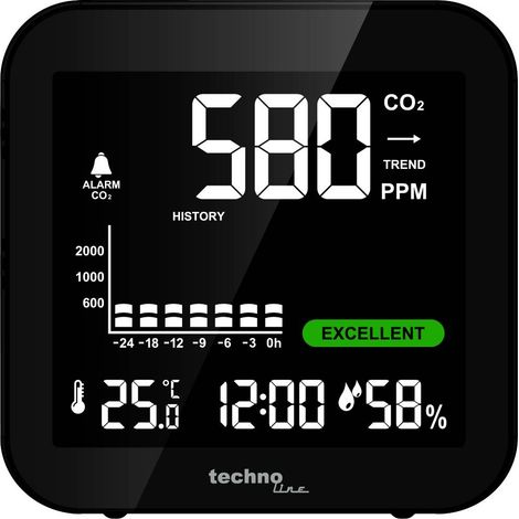 Techno Line WL1025 WL1025 Mesure du taux de CO2/ Affichage du taux de CO2 S617962 (1/4)
