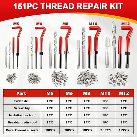 151pcs Kit Réparation Filetage, M5 M6 M8 M10 M12 Kit Coffret Réparation Filetage avec Forets HSS Tarauds et Inserts Hélicoïdaux pour Bloc-cylindres et Carter d'Huile (Rouge) (1/3)