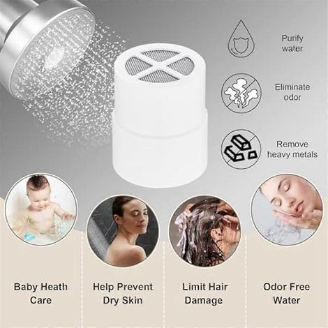 Lot de 3 filtres pour pommeau de douche, adaptés aux filtres pour pommeau de douche (1/5)