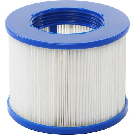 Filtro cartuccia di ricambio per piscine idromassaggio HHG-351