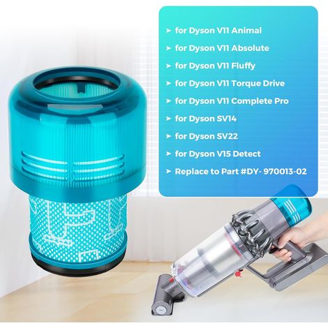 Paquete de 2 filtros de repuesto para aspiradoras Dyson V15 Detect, V15 Detect+, V11 Torque Drive, V11 Animal y SV14. Sustituye a la pieza número 970013-02. (1/5)