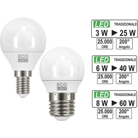 LAMPADINE ECOLIGHT LED E27 M/GL 8W C.