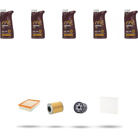 Kit tagliando 4 FILTRI e 5L OLIO compatibile con Renault Scenic II / Grand Scenic 1.9 Dci 88kw Dal 2003 al 2005 (1/5)