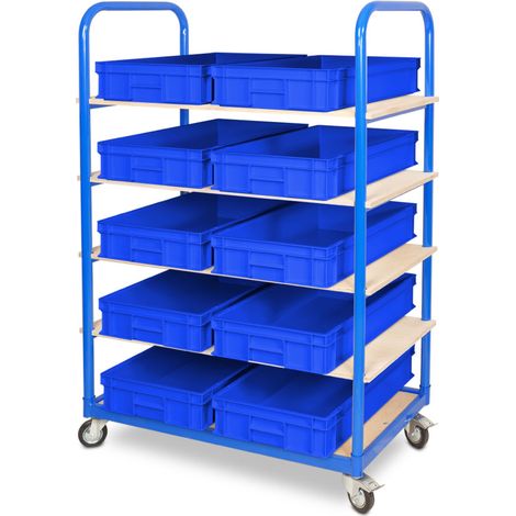 BRB Etagenwagen mit 5 Ebenen, BxTxH 1050x500x1450 mm, bestückt mit 10 Euroboxen BxTxH 600x400x120 mm (blau) (1/2)