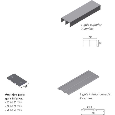 Atlantico Kit Guia Acabado Efecto Inox 2Mts (1/2)