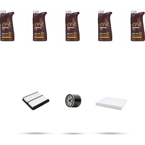 Kit tagliando 3 FILTRI e 5L OLIO compatibile con Ssangyong XLV 1.6 94kw dal 2016 (1/5)
