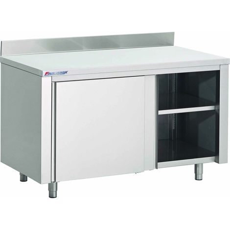 Table Armoire Adossee Portes Coulissantes Prof. 600 - Prodirest