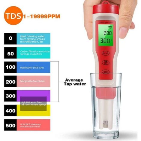 PH-mètre, pH-mètre numérique 4 en 1 avec fonction pH/TDS/EC/ATC pour eau potable, testeur de pH haute précision ± 0,01 pour cultur (1/4)
