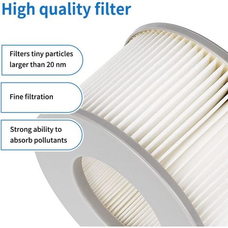 YanBan 2er-Pack Whirlpool-Badewannenfilter + Schraubsockeladapter für MSpa, verbesserte Filterversion für MSPA und alle gängigen Whirlpool-Badewannen (1/3)