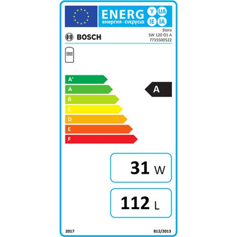 Junkers Bosch Edelstahlspeicher Stora SW 120 O 1 A, 120 Liter, 7735500522 (1/2)
