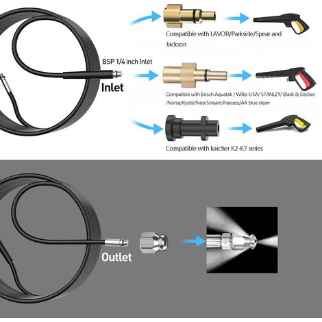 Kit de tuyau de débouchage d'égout pour nettoyeur haute pression monobloc M22 1/4 nettoyeur haute pression 15 m, buse de Jet de vidange de sonde de débouchage (1/4)