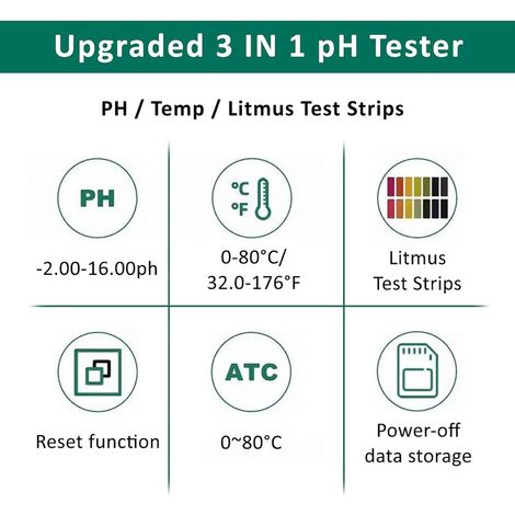 pH Mètre Numérique avec Litmus Bandelette Test Fonction/Température, Multifonctionnel Testeur pH Piscine 0,01 Haute précision, Testeur Qualité Eau avec Fonction ATC (1/4)