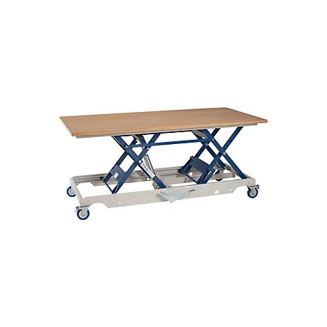 Mesa elevadora rodante altura 430 - 1040 mm carga máx 300 kg (1/5)