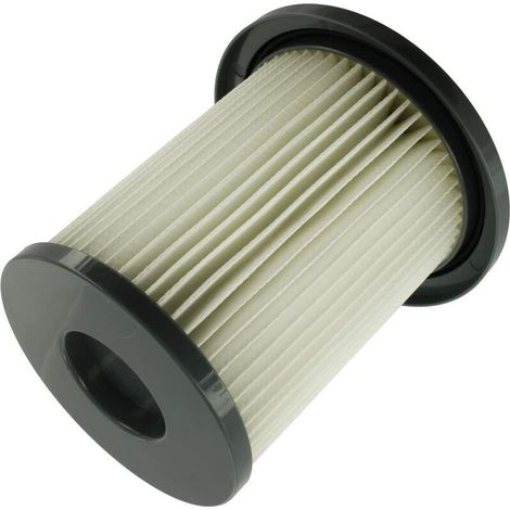 filtre à cartouche pour Philips FC8716/FC8720/sac Fc8724 Série (1/2)