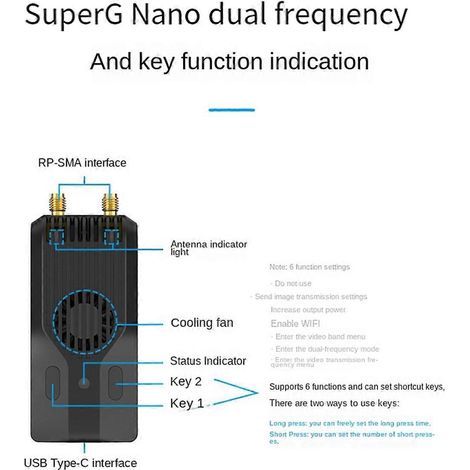 Émetteur module RF SuperG Nano ELRS 2,4 GHz 1 W (1/5)
