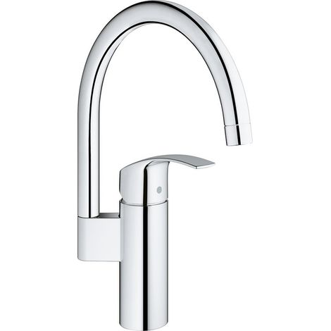 GROHE Eurosmart Chrome