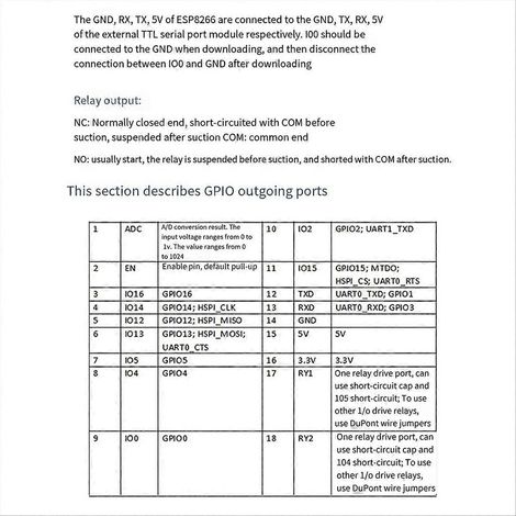 ESP-07 2-Kanal-Relais, 5V/8-80V-Netzteil, ESP8266-Entwicklungsmodul (1/5)