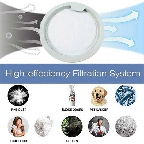 Accessoires de remplacement pour filtre d'aspirateur Xiaomi G20/G20 Max() (1/4)