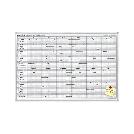 Jahresplaner JetKalender 710 90 x 60 cm (B x H) 24 Mitarbeiter/Projekte inkl. Tafelschreiber trocken abwischbar FineMarker feucht abwischbar 3 (1/4)