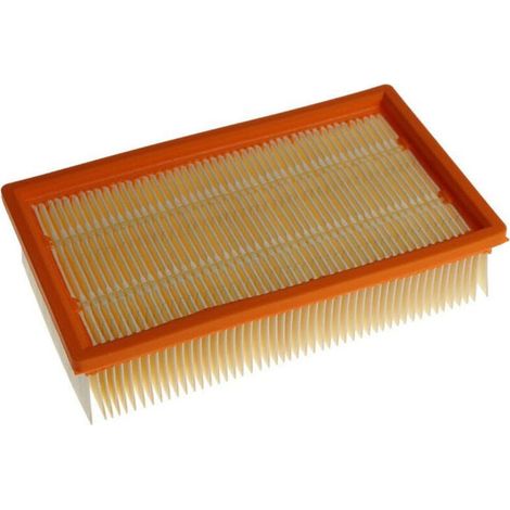 Accessoires de filtre pour aspirateurs Karcher NT25/1, NT35/1, NT45/1, NT55/1, NT361 ECO, NT561 ECO et NT611ECO (une pièce) (1/5)