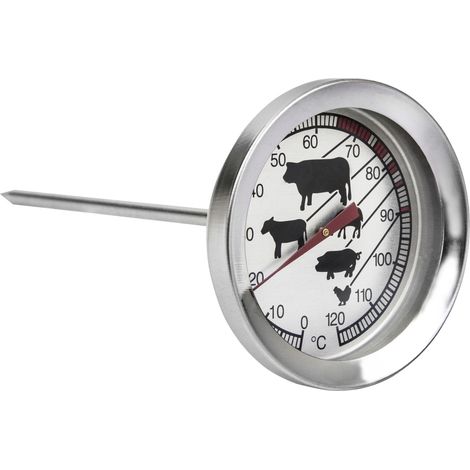 Schneider Bratenthermometer Edelstahl Grillzubehör