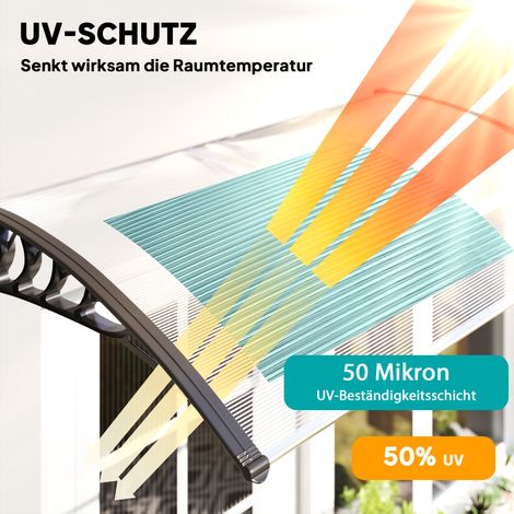 Auvent de terrasse imperméable, anti-UV, 90 x 150 x 25 cm, blanc (1/4)